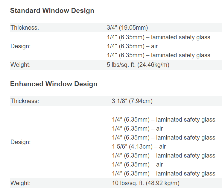image of different window sizes for WhipserRoom booths