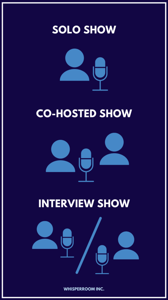 Another info graph with tips about different ways to host a podcast show.