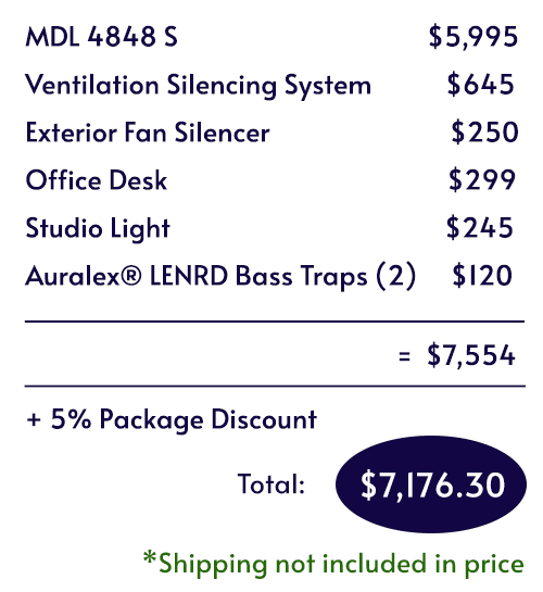 Itemized pricing for the Voice Over Basic Package