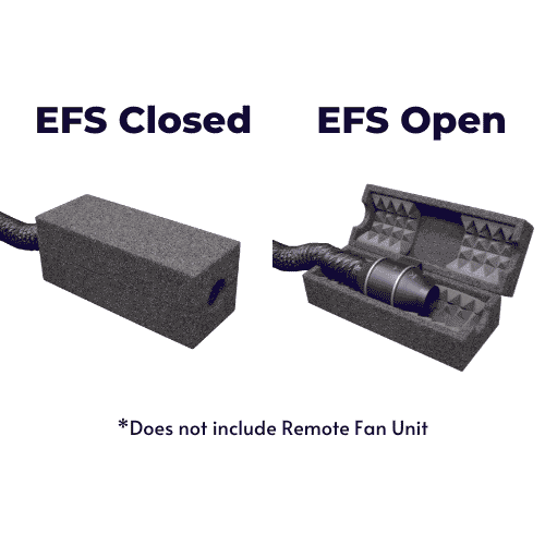 The Exterior Fan Silencer (EFS) shown closed and open with a Remote Fan Unit inside.