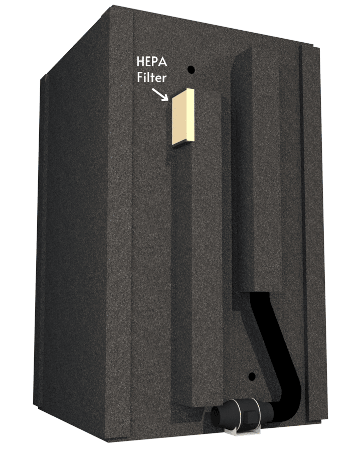 A WhisperRoom MDL 4848 S shown from the back of the unit to display the HEPA Filter attached to the ventilation system of the sound booth.