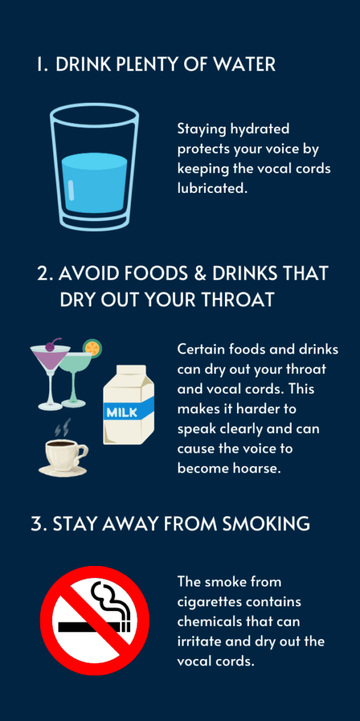 A info graph that explain 3 ways to take care of your voice.