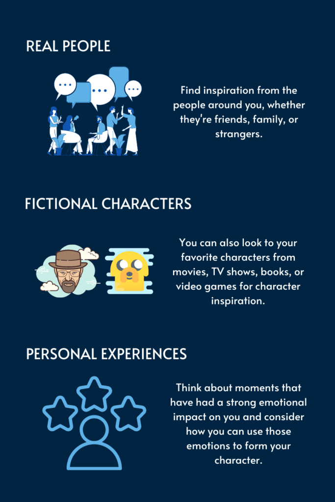 An info graph that gives 3 tips for finding inspiration for your characters when working on character creation.