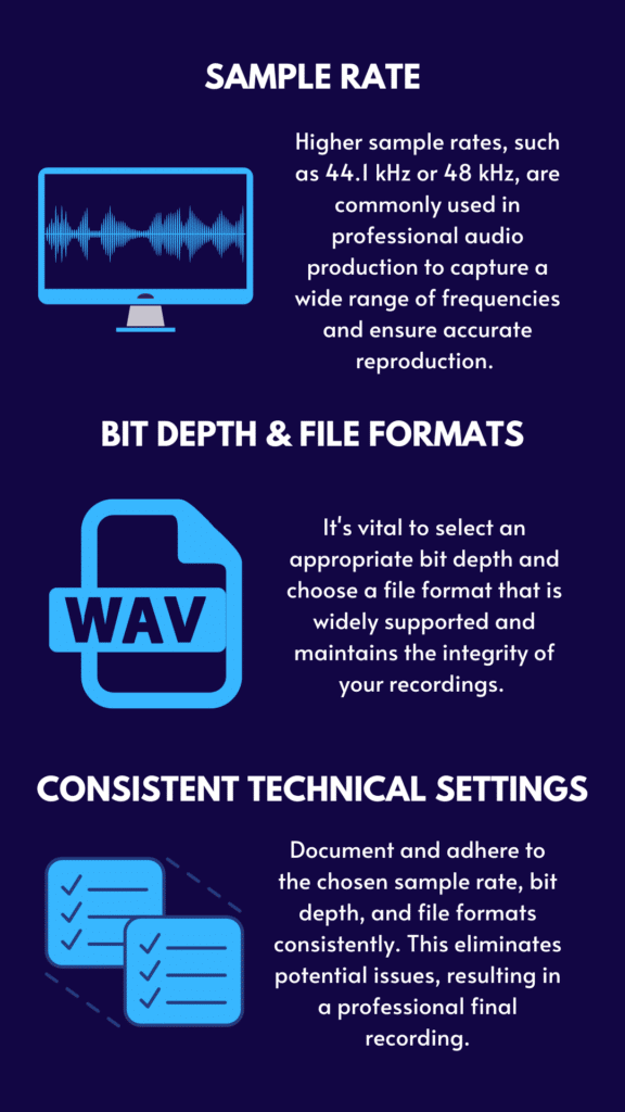 Image: An infographic illustrating important technical considerations in audio recording. It covers sample rate, bit depth & file format, and the importance of consistent technical settings.