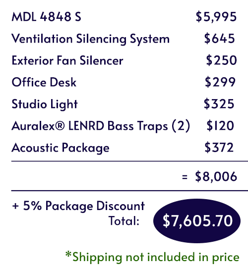Itemized pricing for the Voice Over Basic Package.