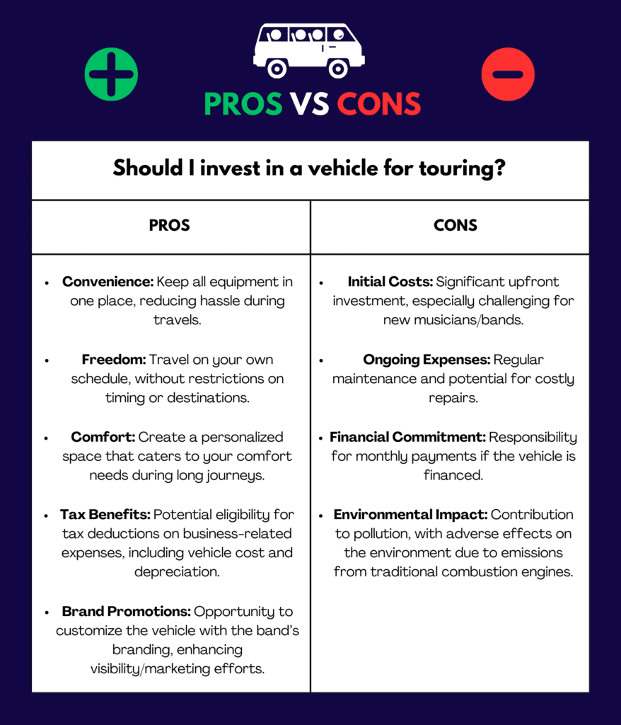 Infographic depicting the advantages and disadvantages of purchasing a touring vehicle for bands, including aspects like cost, convenience, freedom of travel, and environmental impact.